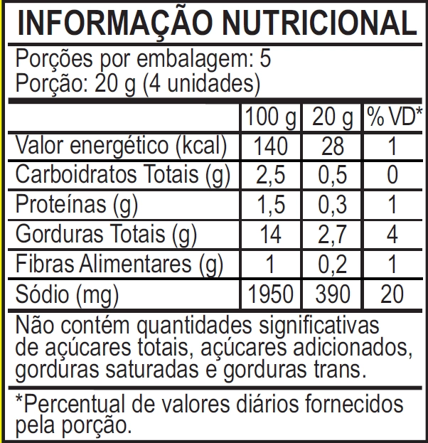 Azeitona Verde Vidro Copo Vidro Tampa Abre Fácil 100g