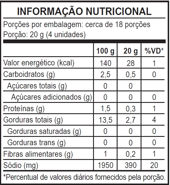 Azeitona Verde Sem Caroço Sachet 350g