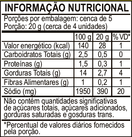 Azeitona Verde Sem Caroço Copo Vidro Tampa Abre Fácil 90g