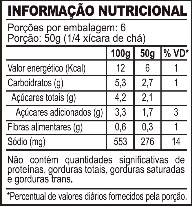 Pepino Agridoce Vidro 300g