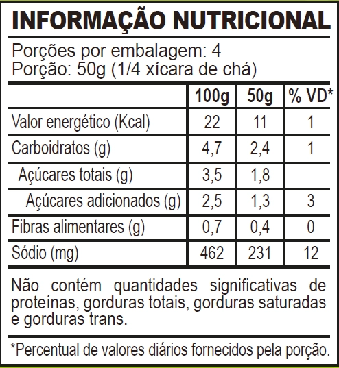 Pepino Fatiado Agridoce Vidro 200g