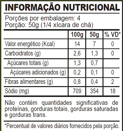 Pepino Vidro 200g