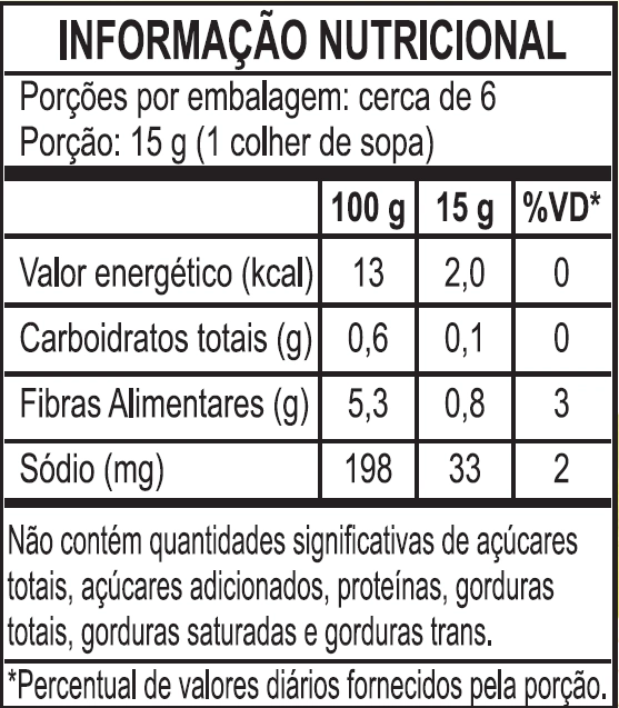 Pimenta Biquinho Vidro 95g