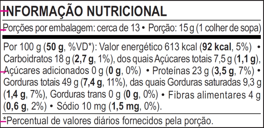 Castanha de Caju Moída Pote 200g