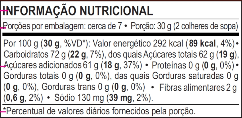 Frutas Cristalizadas Pote 200g