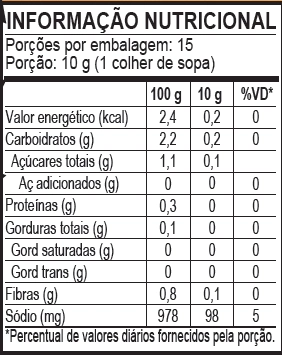 Molho de Pimenta Calabresa 150ml