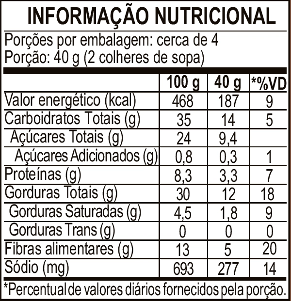 Tomate Seco vidro 100g