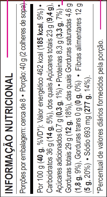 Tomate Seco vidro 220g