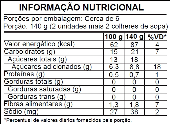 Pêssego em calda lata 450g