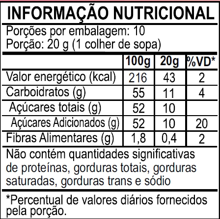 Geléia de Goiaba Vidro 200g