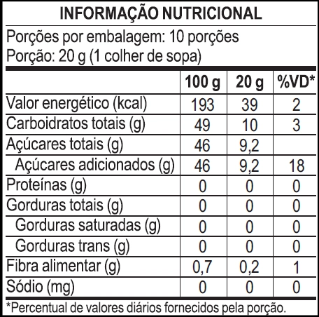 Geléia de Morango Vidro 200g