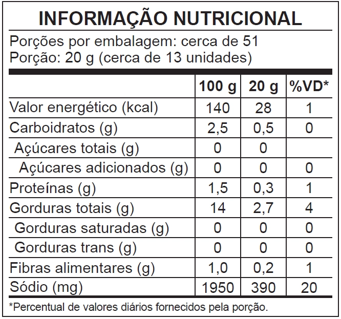 Azeitona Verde Fatiada Sachet 500g