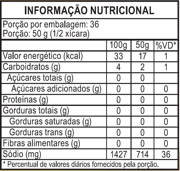 Pimenta Biquinho Pote 1,800Kg