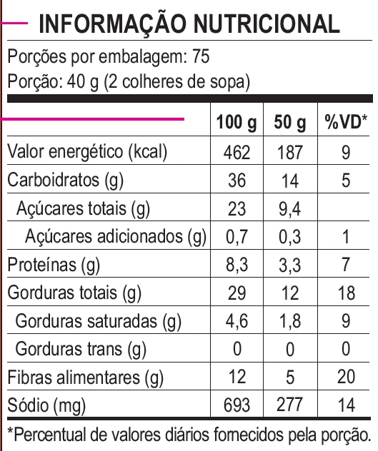 Tomate Seco Vidro 2kg