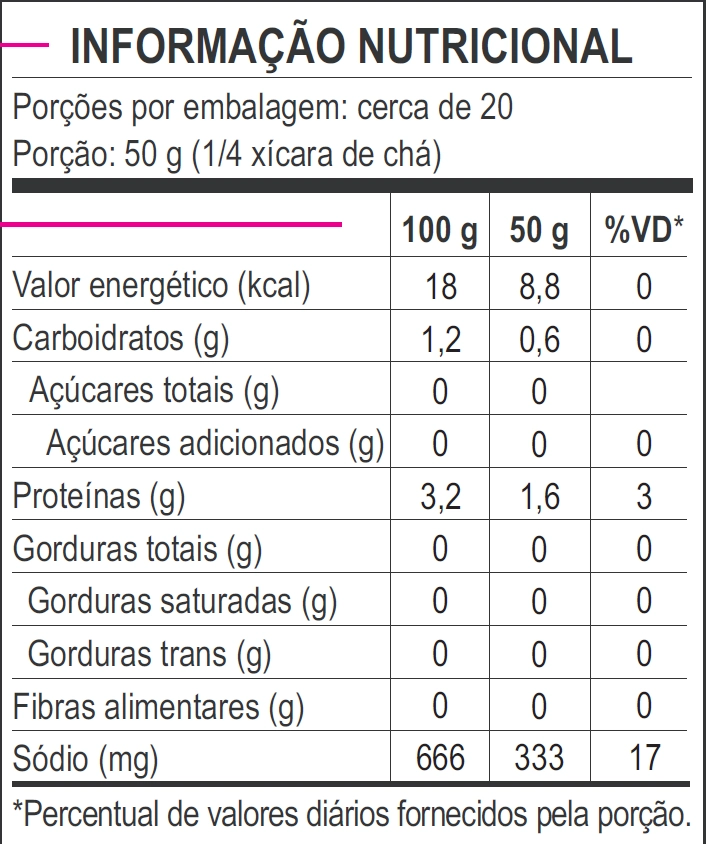 Champignon Fatiado Balde 1,01kg
