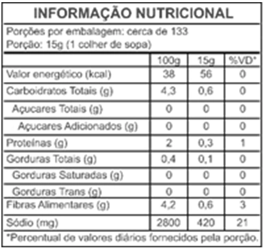 Alcaparras Balde 2kg