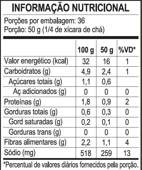 Palmito Pupunha Fatiado Vidro 1,80kg